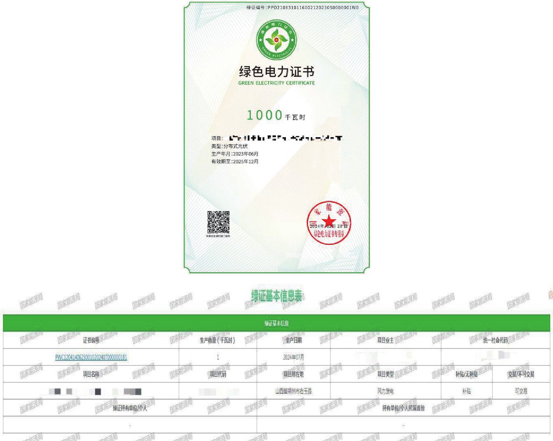 中国绿证样式及基本信息表