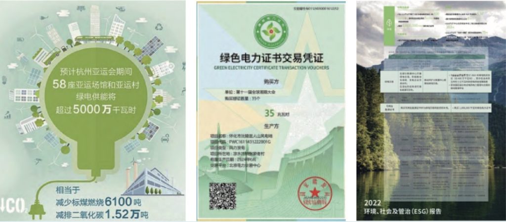 绿证用于体育赛事、大型会议和 ESG报告场景